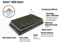 Outwell Sundale 7PA Air Tent 2024 -Outwell Zone 111188 Sundale7PA Featurephoto13