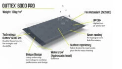 Outwell Canopy Tarp L 2024 -Outwell Zone 111434 CanopyTarpL Featurephoto14