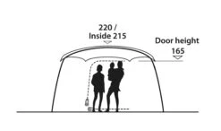 Easy Camp Moonlight Yurt Tent 2024 16 Easy Camp Moonlight Yurt Tent 2024 -Outwell Zone 120382 MoonlightYurt DrawingOther5