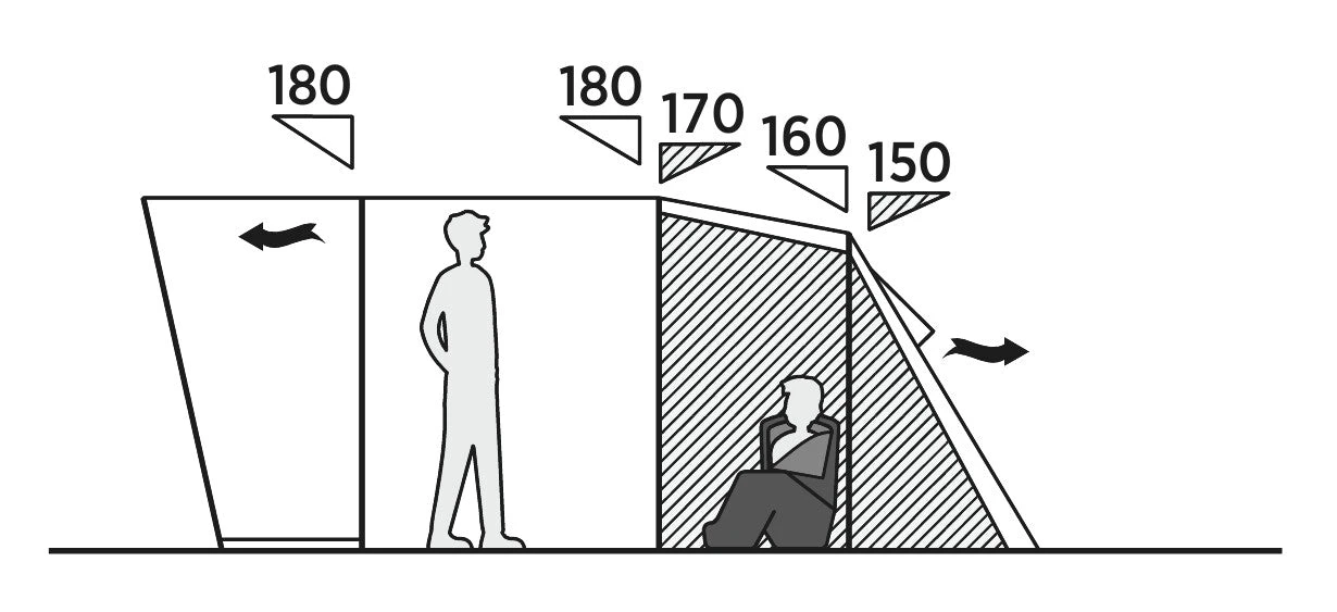 Easy Camp Palmdale 300 Tent 2024 5 Easy Camp Palmdale 300 Tent 2024 - Image 3
