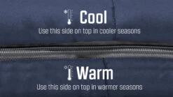 Outwell Contour Lux Sleeping Bag 'R Zip' Deep Blue -Outwell Zone 2f096c77 36ac 4a71 bc85 d379af61ada0 1280x960 3a0f32db 92de 4eda 9707 9f54fc14ae41