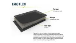 Outwell Teton Chair Black -Outwell Zone 410081 Teton Featurephoto5