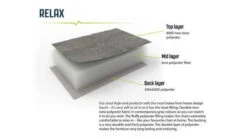 Outwell Sardis Lake Chair -Outwell Zone 470287 SardisLake Featurephoto6