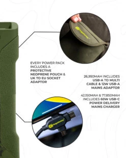 RidgeMonkey Vault C-Smart Wireless 26950mAh Battery Green -Outwell Zone VaultC Smart6