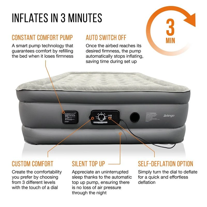 Vango Blissful Double Flocked Airbed Nocturne Grey 4 Vango Blissful Double Flocked Airbed Nocturne Grey - Image 2