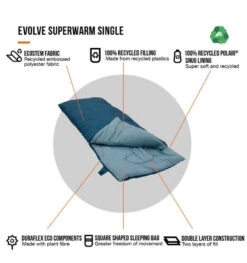 Vango Evolve Superwarm Single Sleeping Bag Moroccan Blue -Outwell Zone evolve superwarm single 3