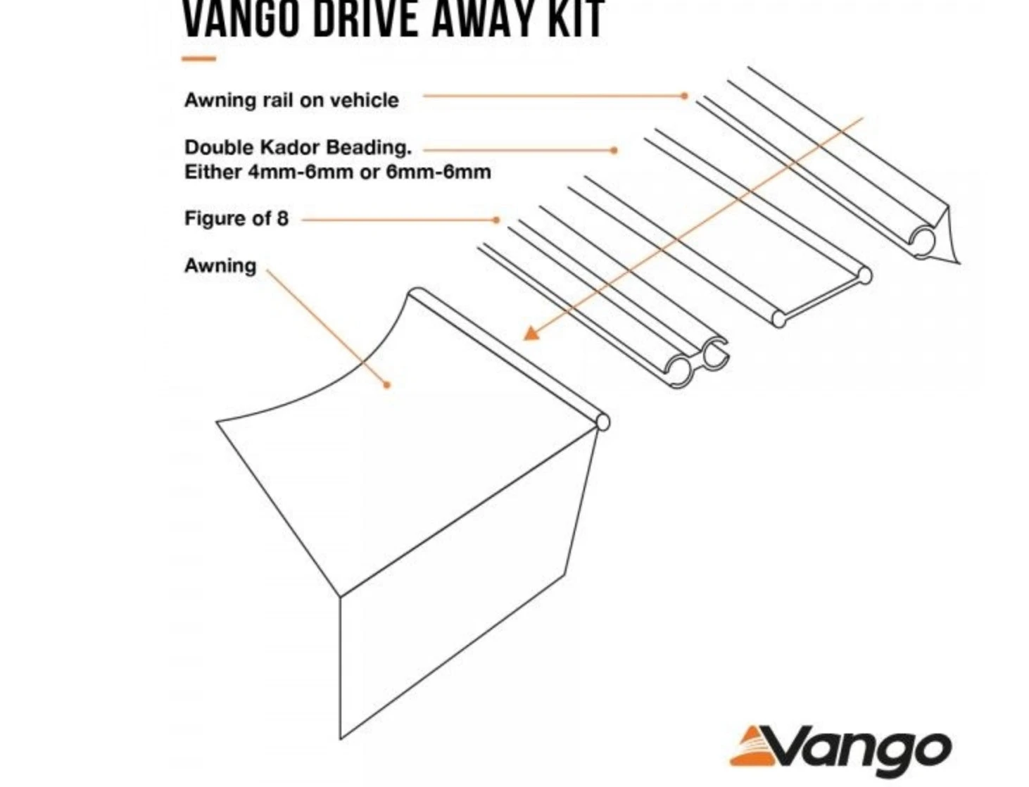Vango Driveaway Kit 6mm To 6mm 3m 4 Vango Driveaway Kit 6mm To 6mm 3m - Image 2