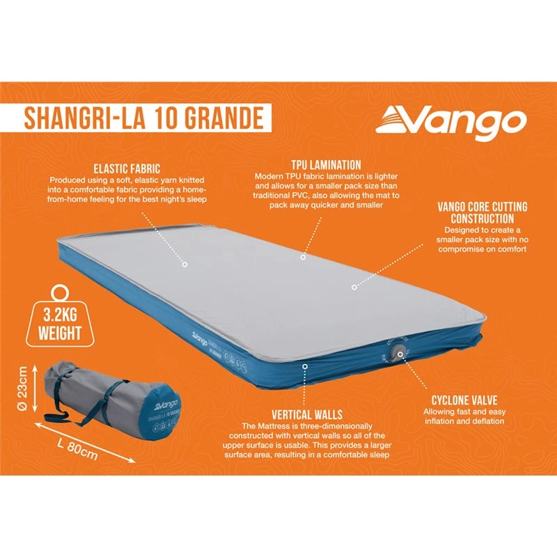 Vango Shangri-La II Grande 10cm Grey/Sky Blue 4 Vango Shangri-La II Grande 10cm Grey/Sky Blue - Image 2